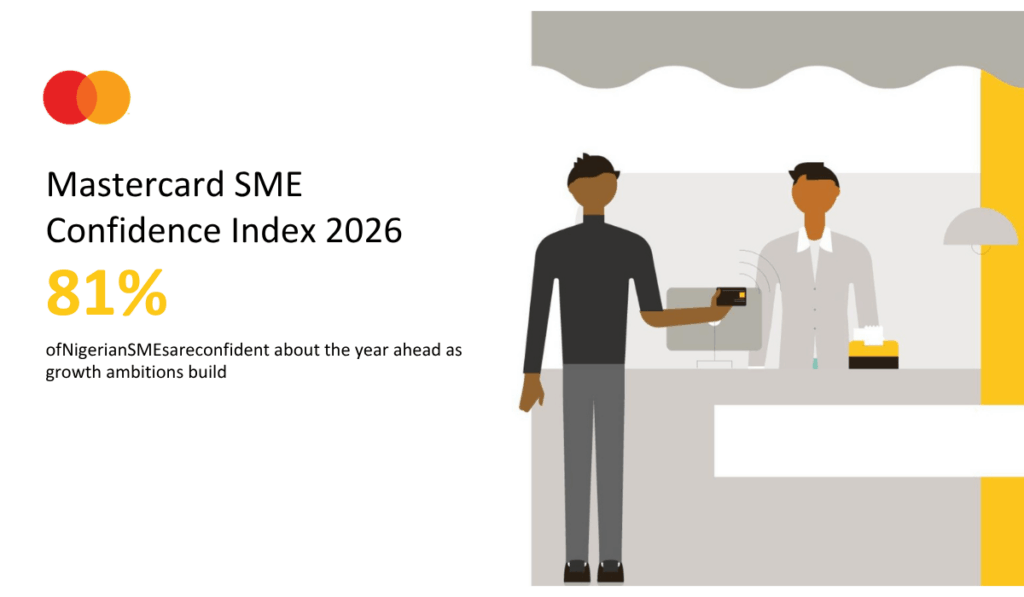 Mastercard SME Confidence Index: 81% of Nigerian SMEs are confident about the year ahead as growth ambitions build