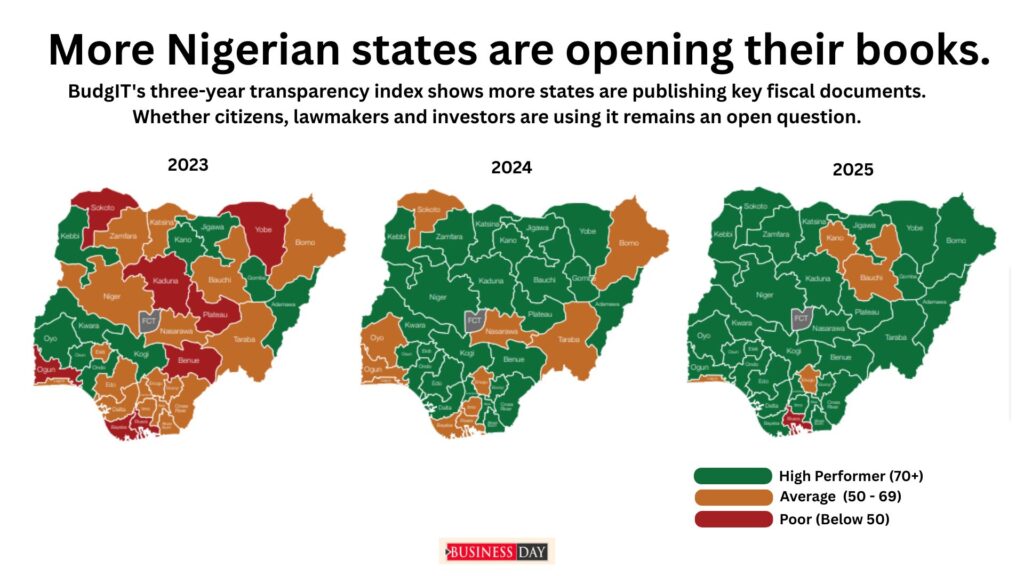 Ekiti tops new ranking for enhanced transparency and disclosure among Nigerian states