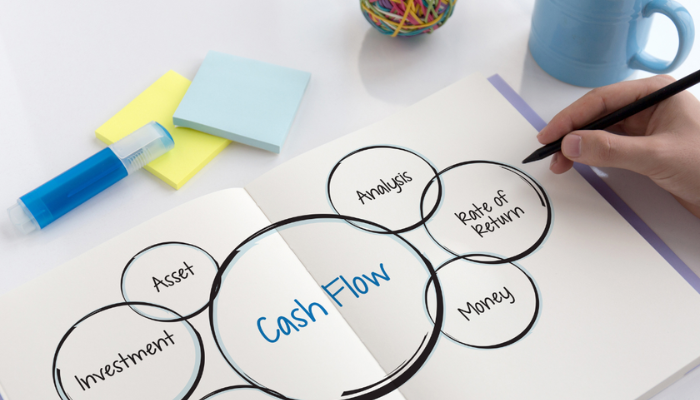 The discipline of cash flow