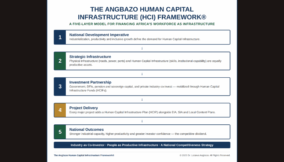 Beyond roads and power Who will finance human capital infrastructure for Africa’s workforce