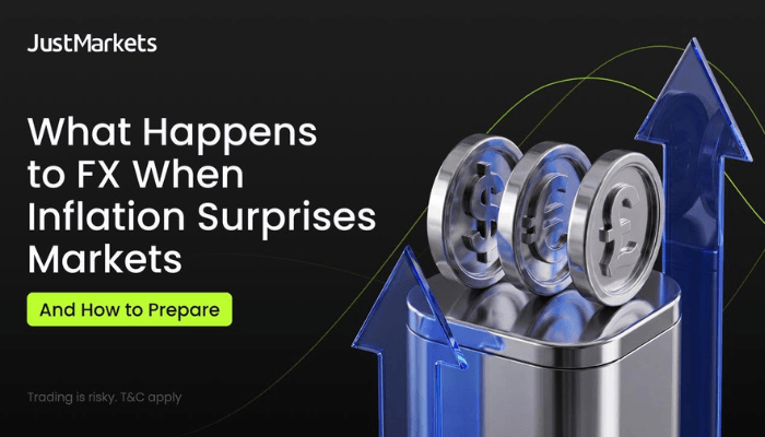 How FX Reacts to CPI Surprises (And How to Prepare)