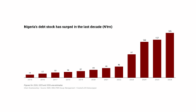 The ballooning federal deficit and Nigeria’s borrowing spree: Where is the money going?