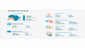 Growth opportunities within the Nigerian economy