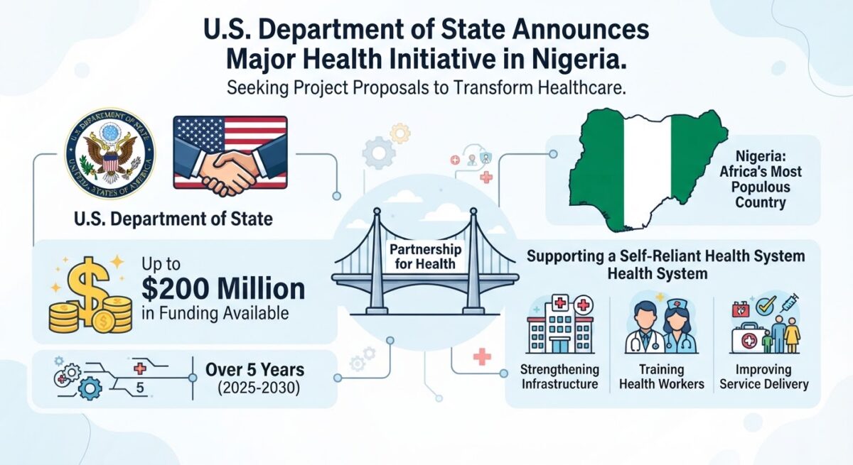 Us Nigeria health